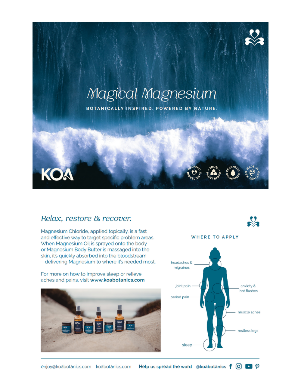 Magnesium Postcards - pack of 20