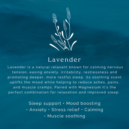 Magnesium Body Butter with Peppermint