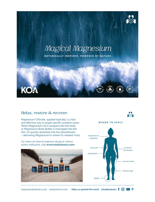 Magnesium Postcards - pack of 20